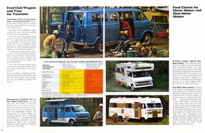 1973 Ford Recreation Vehicles-10-11.jpg